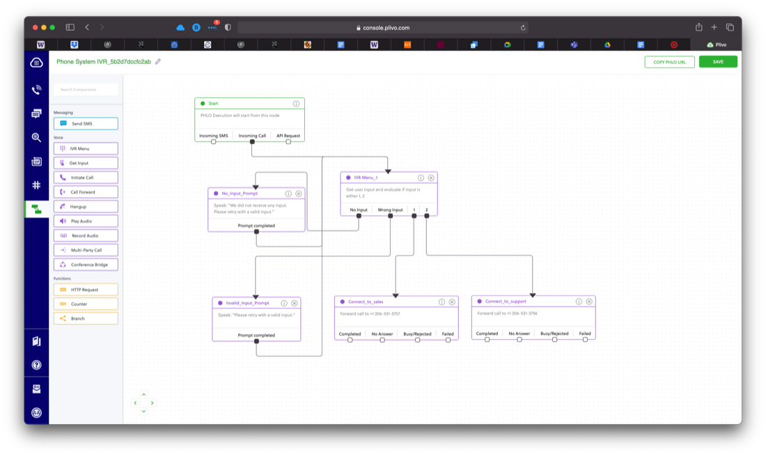 Plivo's PHLO call-flow builder: a node graph of IVR menus and forwarding rules with no visual preview