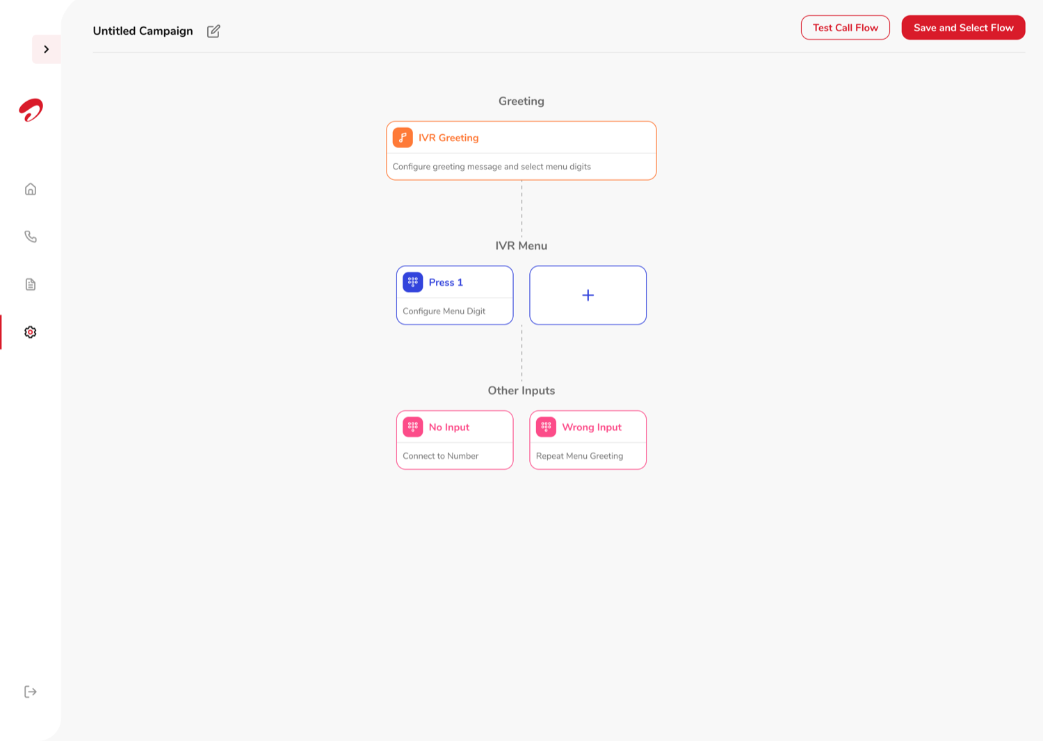 Second exploration: a card-based layout that names each section of the flow — Greeting, IVR Menu, Other Inputs