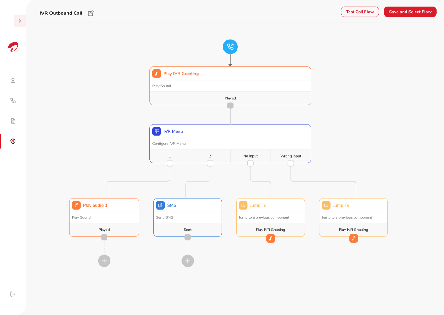 Third exploration: a closer node-tree pass, with rounded pill nodes for greeting, menu digits and outcomes