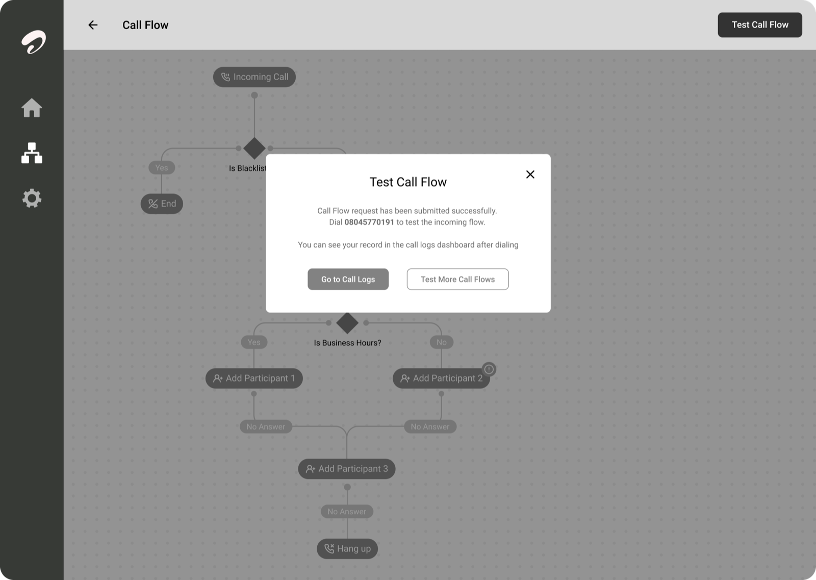 Test Call Flow modal: a real number to dial, with options to view call logs or test more flows