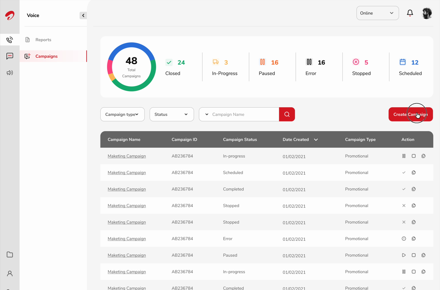 Airtel IQ's Voice Campaigns dashboard, still frame from the prototype walkthrough