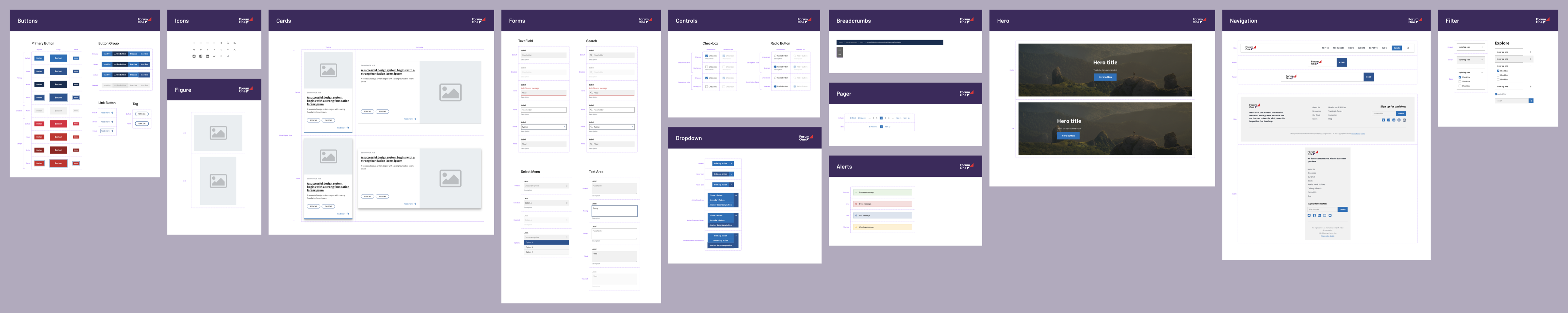 Design system wireframes: buttons, forms, cards, navigation, controls, filters, alerts, icons and hero patterns