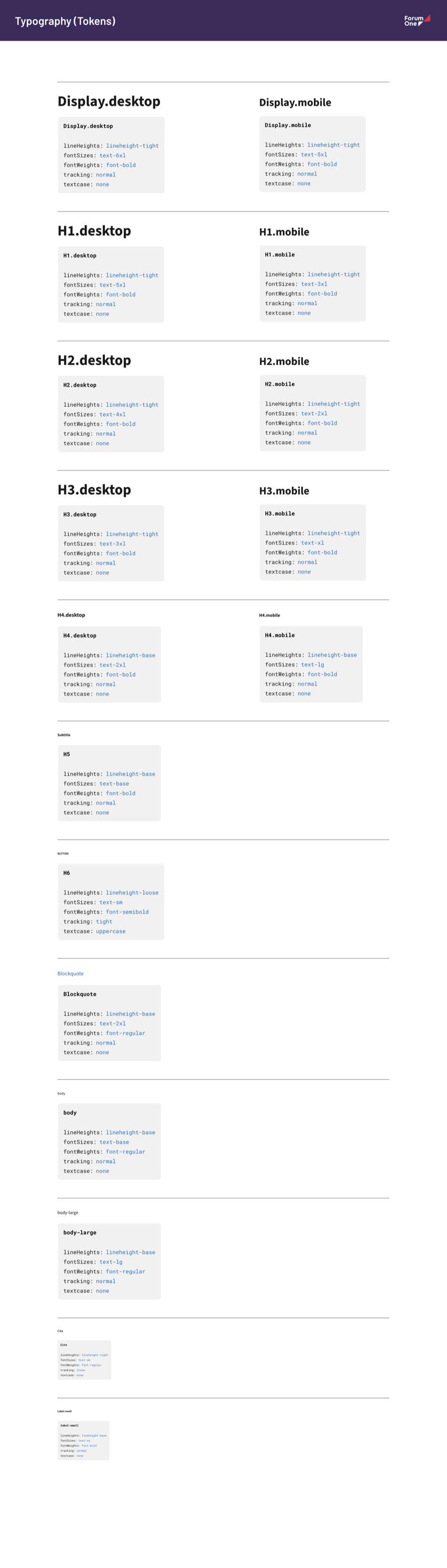 Typography tokens: display through H5, desktop and mobile, generated from the primitives