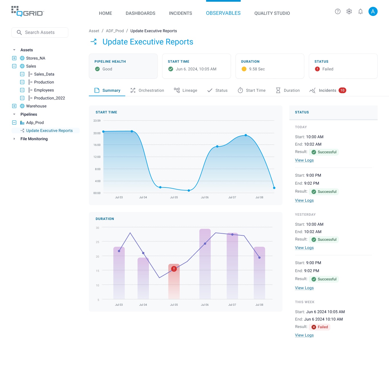 The Update Executive Reports pipeline: start time and duration charts over a week, with one failed run on July 5 among successful ones