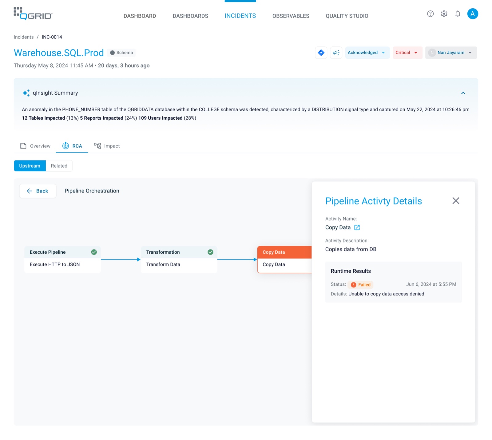 Pipeline orchestration for the incident: Execute Pipeline and Transformation succeed, Copy Data fails, and a side panel shows the runtime error